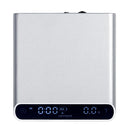 Normcore Pocket Coffee Scale