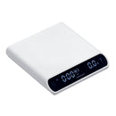 Normcore Pocket Coffee Scale