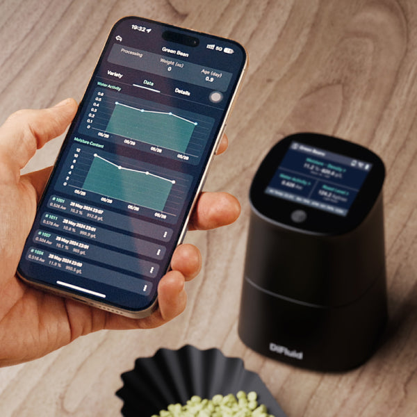 DiFluid Omix Plus Coffee Analyser
