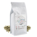 Unroasted Coffee Green Beans