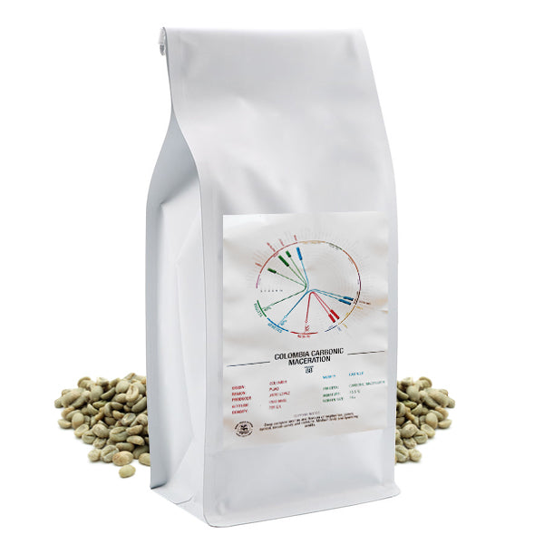 Colombia Coffee Commune Green Beans