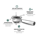 Compak Cube Automatic Tamper