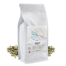 Ethiopai Green Beans 1kg Coffee Commune